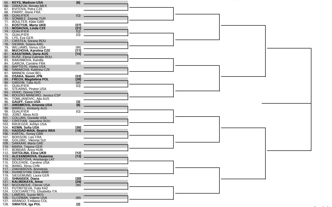 爱游戏-美网单打签表出炉，王欣瑜领衔6位中国选手直通正赛