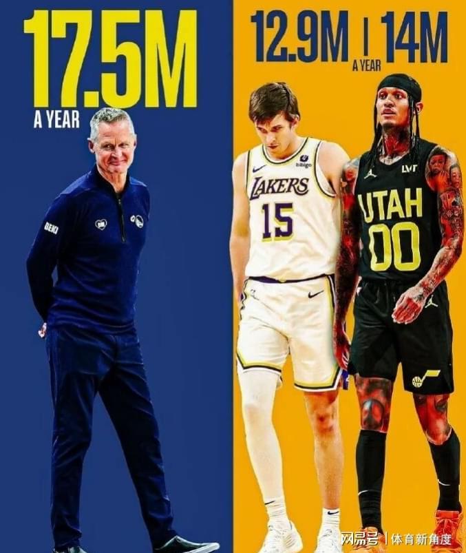 爱游戏-重磅！隆多，你好，欢迎回NBA...