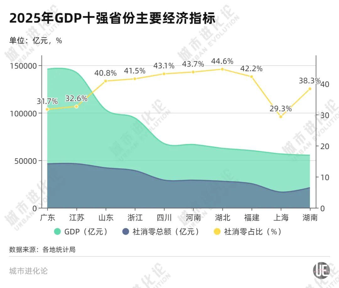 爱游戏官网-下一个城市“顶流”，在路上了？