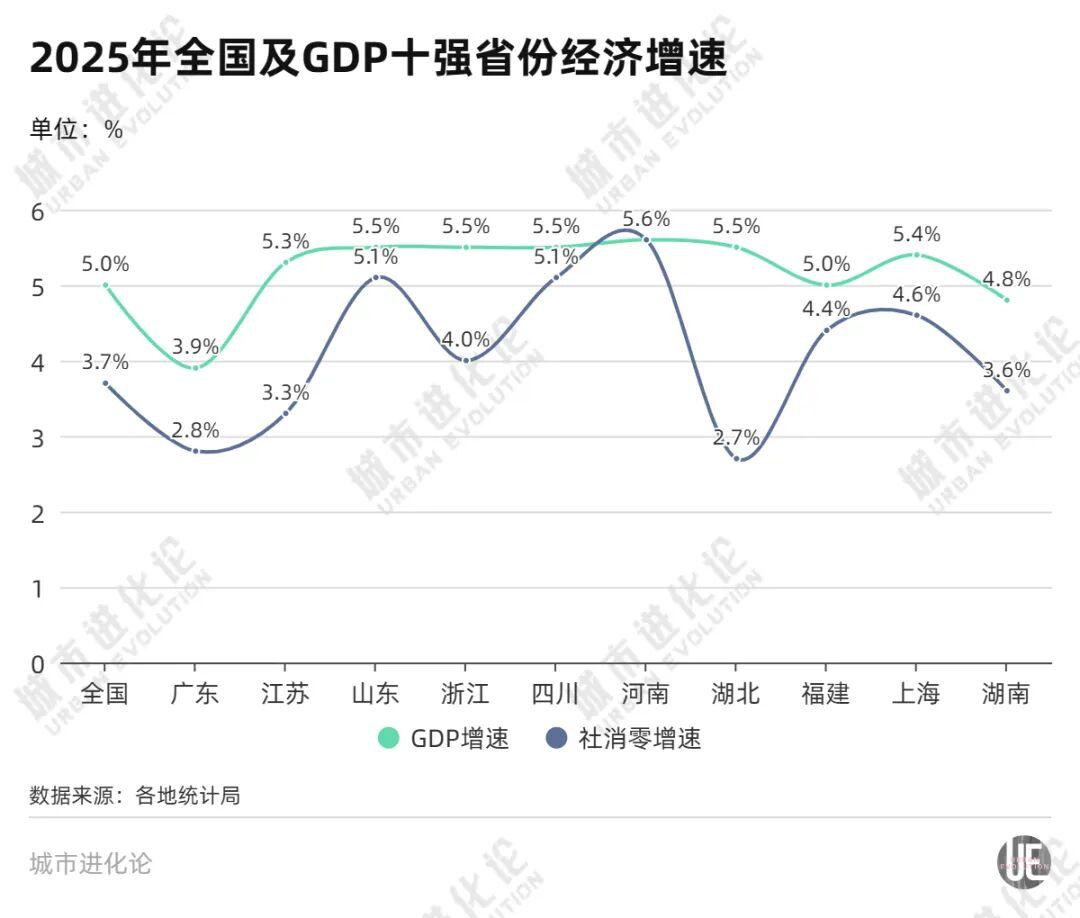 爱游戏官网-下一个城市“顶流”，在路上了？